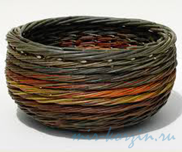 Материалы для подарочных корзин